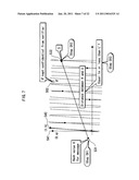 SIGNATURE AND VERIFICATION METHOD, SIGNATURE GENERATION DEVICE, AND SIGNATURE VERIFICATION DEVICE diagram and image