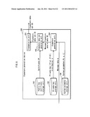 SIGNATURE AND VERIFICATION METHOD, SIGNATURE GENERATION DEVICE, AND SIGNATURE VERIFICATION DEVICE diagram and image