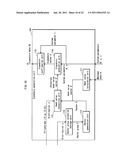 SIGNATURE AND VERIFICATION METHOD, SIGNATURE GENERATION DEVICE, AND SIGNATURE VERIFICATION DEVICE diagram and image