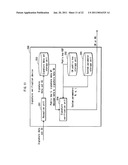 SIGNATURE AND VERIFICATION METHOD, SIGNATURE GENERATION DEVICE, AND SIGNATURE VERIFICATION DEVICE diagram and image