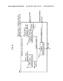 SIGNATURE AND VERIFICATION METHOD, SIGNATURE GENERATION DEVICE, AND SIGNATURE VERIFICATION DEVICE diagram and image