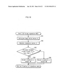 SIGNATURE AND VERIFICATION METHOD, SIGNATURE GENERATION DEVICE, AND SIGNATURE VERIFICATION DEVICE diagram and image