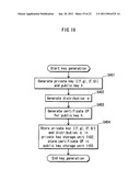 SIGNATURE AND VERIFICATION METHOD, SIGNATURE GENERATION DEVICE, AND SIGNATURE VERIFICATION DEVICE diagram and image