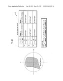 SIGNATURE AND VERIFICATION METHOD, SIGNATURE GENERATION DEVICE, AND SIGNATURE VERIFICATION DEVICE diagram and image