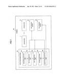 INFORMATION LEAK PREVENTION DEVICE, AND METHOD AND PROGRAM THEREOF diagram and image