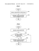 INFORMATION LEAK PREVENTION DEVICE, AND METHOD AND PROGRAM THEREOF diagram and image