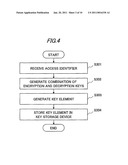 INFORMATION LEAK PREVENTION DEVICE, AND METHOD AND PROGRAM THEREOF diagram and image