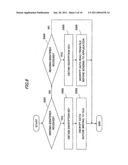 INFORMATION LEAK PREVENTION DEVICE, AND METHOD AND PROGRAM THEREOF diagram and image