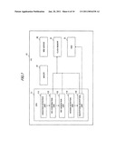 INFORMATION LEAK PREVENTION DEVICE, AND METHOD AND PROGRAM THEREOF diagram and image