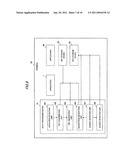 INFORMATION LEAK PREVENTION DEVICE, AND METHOD AND PROGRAM THEREOF diagram and image