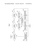 INFORMATION LEAK PREVENTION DEVICE, AND METHOD AND PROGRAM THEREOF diagram and image