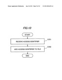 INFORMATION LEAK PREVENTION DEVICE, AND METHOD AND PROGRAM THEREOF diagram and image