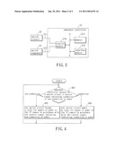 Computer Device and Method for Controlling Supply of Power to an Internet Protocol diagram and image