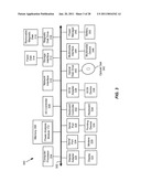 TECHNIQUES FOR POWER ANALYSIS diagram and image