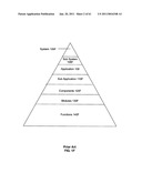 System and method for bridging assets to network nodes on multi-tiered networks diagram and image