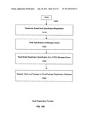 System and method for bridging assets to network nodes on multi-tiered networks diagram and image