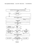 System and method for bridging assets to network nodes on multi-tiered networks diagram and image