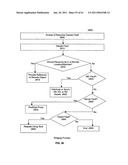 System and method for bridging assets to network nodes on multi-tiered networks diagram and image