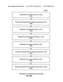 System and method for bridging assets to network nodes on multi-tiered networks diagram and image