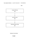 System and method for bridging assets to network nodes on multi-tiered networks diagram and image