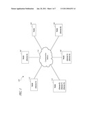 SYSTEMS AND METHODS FOR DISTRIBUTED SYSTEM SCANNING diagram and image