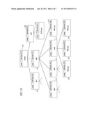 SYSTEMS AND METHODS FOR DISTRIBUTED SYSTEM SCANNING diagram and image