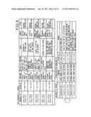 SYSTEM, METHOD AND COMPUTER READABLE STORAGE MEDIUM FOR TROUBLESHOOTING diagram and image