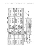 SYSTEM, METHOD AND COMPUTER READABLE STORAGE MEDIUM FOR TROUBLESHOOTING diagram and image