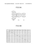 SYSTEM, METHOD AND COMPUTER READABLE STORAGE MEDIUM FOR TROUBLESHOOTING diagram and image