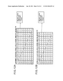 SYSTEM, METHOD AND COMPUTER READABLE STORAGE MEDIUM FOR TROUBLESHOOTING diagram and image