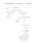 System and Method for Automated Configuration Control, Audit Verification and Process Analytics diagram and image