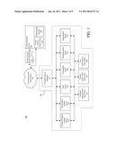 METHOD AND APPARATUS FOR DYNAMIC MANAGEMENT OF DISTRIBUTED CONTEXT diagram and image