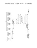 METHOD AND APPARATUS FOR DYNAMIC MANAGEMENT OF DISTRIBUTED CONTEXT diagram and image