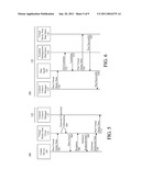 METHOD AND APPARATUS FOR DYNAMIC MANAGEMENT OF DISTRIBUTED CONTEXT diagram and image