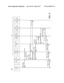 METHOD AND APPARATUS FOR DYNAMIC MANAGEMENT OF DISTRIBUTED CONTEXT diagram and image