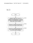 FORM EDITING APPARATUS, FORM EDITING METHOD, AND STORAGE MEDIUM diagram and image