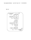 FORM EDITING APPARATUS, FORM EDITING METHOD, AND STORAGE MEDIUM diagram and image