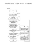 FORM EDITING APPARATUS, FORM EDITING METHOD, AND STORAGE MEDIUM diagram and image