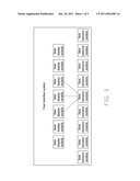 EMBEDDED ELECTRONIC DEVICE AND METHOD OF IMPLEMENTING USER INTERFACE THEREIN diagram and image