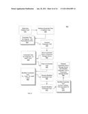 BI-DIRECTIONAL TEXT CONTRACTION AND EXPANSION diagram and image