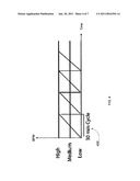 SYSTEMS AND METHODS OF SELECTION, CHARACTERIZATION AND AUTOMATED SEQUENCING OF MEDIA CONTENT diagram and image