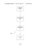 SYSTEMS AND METHODS OF SELECTION, CHARACTERIZATION AND AUTOMATED SEQUENCING OF MEDIA CONTENT diagram and image