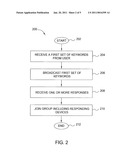 METHOD AND APPARATUS FOR SOCIAL NETWORKING IN A DYNAMIC ENVIRONMENT diagram and image