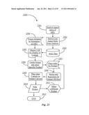 Color Selection and Application Method for Image and/or Text-Based Projects Created Through an Online Editing Tool diagram and image