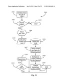 Color Selection and Application Method for Image and/or Text-Based Projects Created Through an Online Editing Tool diagram and image