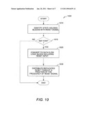 RESET MECHANISM CONVERSION diagram and image