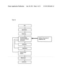 CHECKING AN ESD BEHAVIOR OF INTEGRATED CIRCUITS ON THE CIRCUIT LEVEL diagram and image