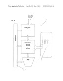 CHECKING AN ESD BEHAVIOR OF INTEGRATED CIRCUITS ON THE CIRCUIT LEVEL diagram and image