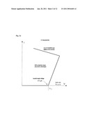 CHECKING AN ESD BEHAVIOR OF INTEGRATED CIRCUITS ON THE CIRCUIT LEVEL diagram and image