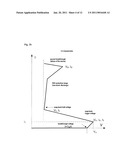 CHECKING AN ESD BEHAVIOR OF INTEGRATED CIRCUITS ON THE CIRCUIT LEVEL diagram and image